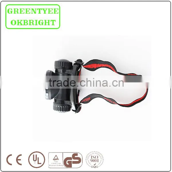 High Power Outdoor Rechargeable Led Headlamp photo-2