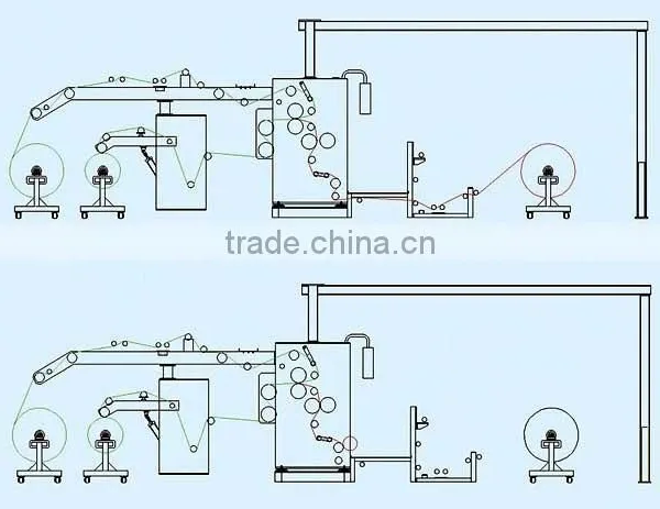 Hot Melt Laminating Machine photo-2