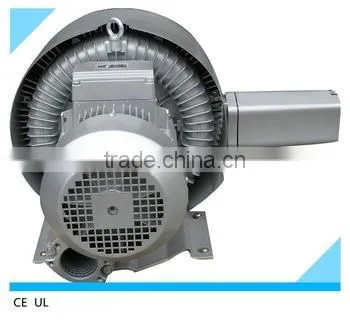 China Manufacturer Three Phase Tunnel Turbo Blower Tunnel Turbo Blower photo-5