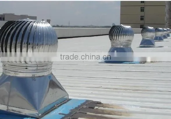 HangYu Heat Exchanger Ventilation Mounting And Axial Flow Fan Type Ventilation Fan photo-2