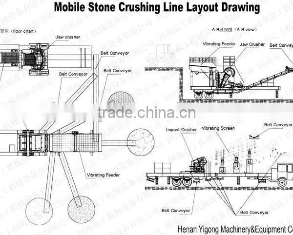 New Year Promotion Aggregate Portable Crushing Plant photo-2