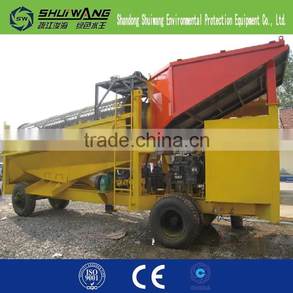 Small Scale Gold Mining Equipment Shandong Shuiwang Series