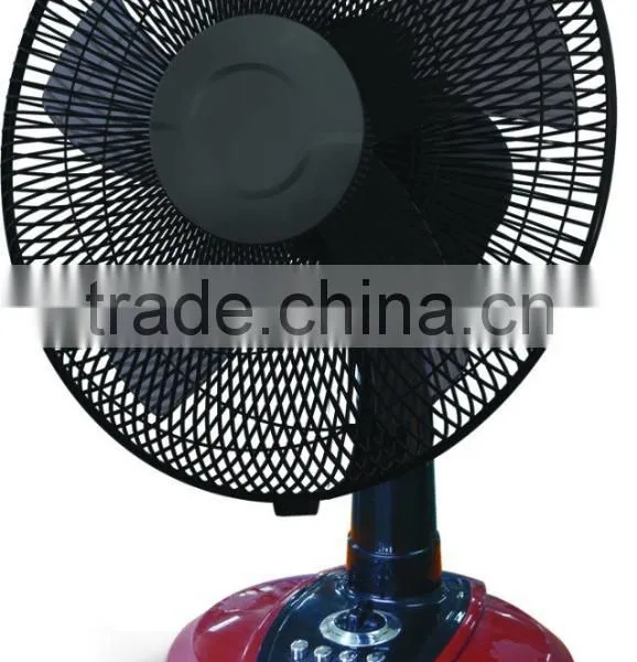 CB , CE , CETL 16 Inch Electric Table Fan / Desk Fan / Table Fan Specifications photo-6