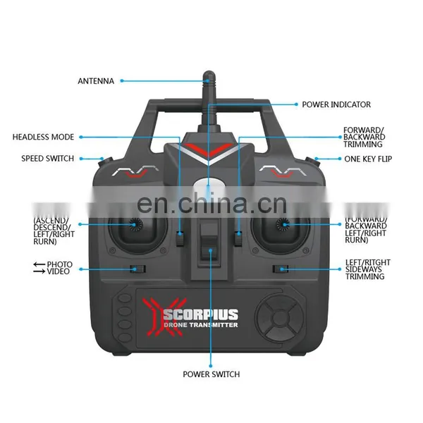 FQ777-955 Drone With HD Camera 720P Pixel photo-4