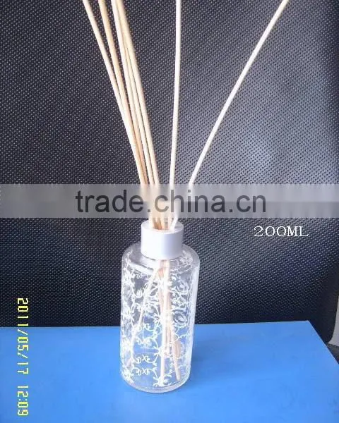 200ml Round Shape Reed Diffuser Bottles,Aroma Diffuser Bottles(JX-EW025) photo-2