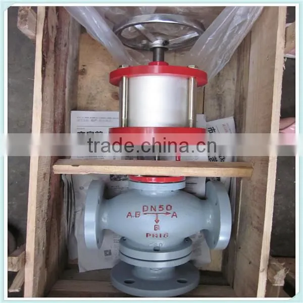 handle wheel control valve