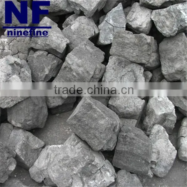 China Foundry Coke Price for Buyer photo-2