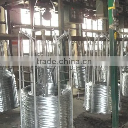 Galvanized Wire/binding Wire/gi Wire photo-6