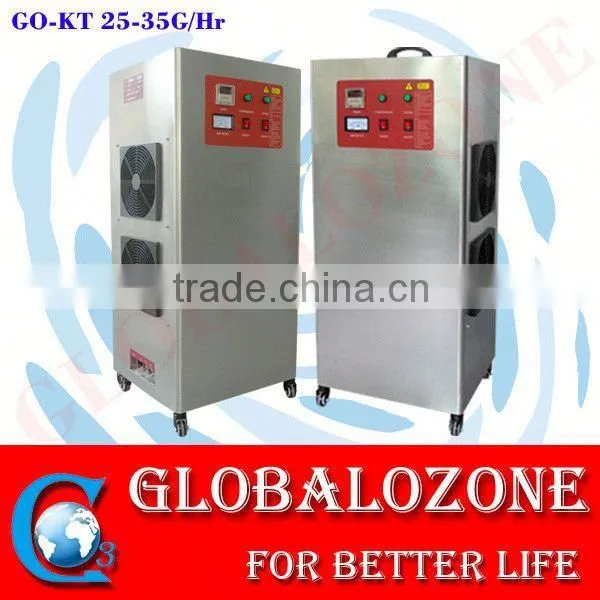 Water Treatment Water Treatment Ozone Generator Price Price photo-2