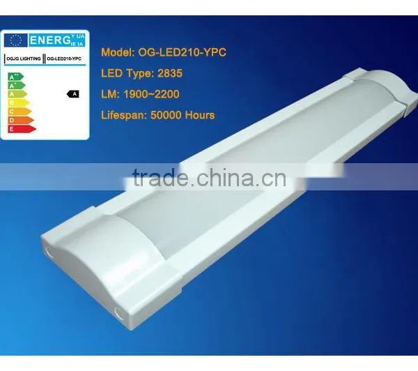 20w Office Led Light Indoor Led Light Fixture
