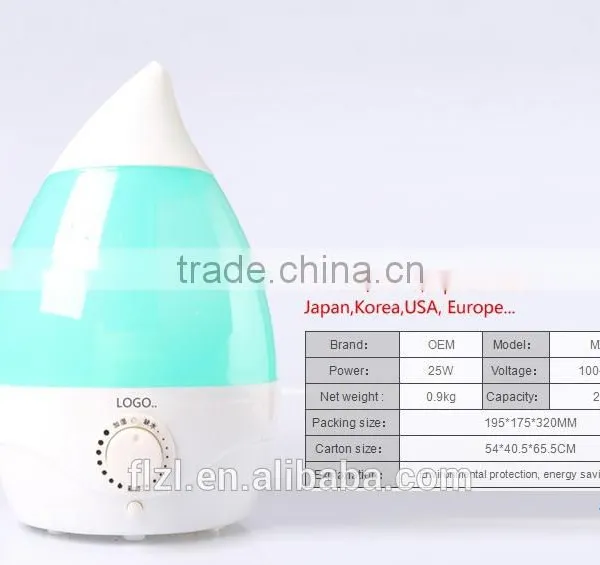 2015 Most Popular Cool-mist Mini Ultrasonic Humidifier Air Humidifier Ultrasonic Humidifier Air Aroma Diffuser Mist Maker photo-4