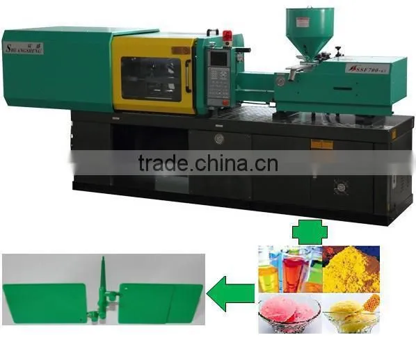 injection molding machine for masterbatch manufacturer