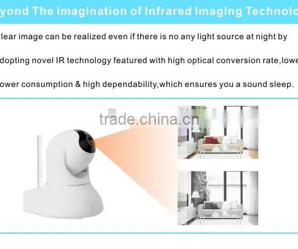 Hot New Product Support Phone Alarm P2P 720P Pan/Tilt Low Cost Wifi ip Camera photo-3