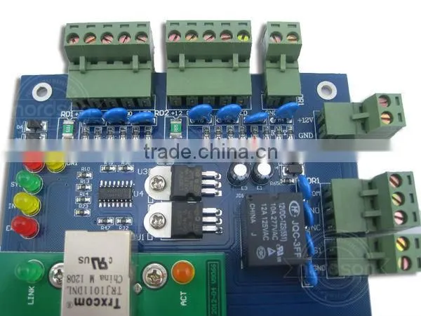 Nordson PC Based Access Control System. photo-4
