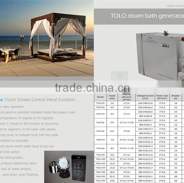 Steam Sauna Steam Shower Unit for Steam Bath photo-4