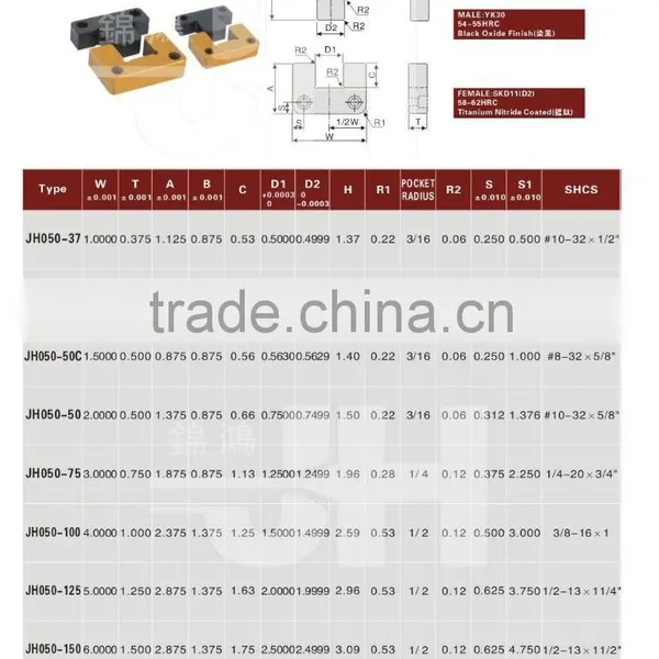 Mold Titanium Nitrided Side Block photo-3