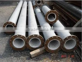 Galvanized Pipe Ceramic Lined Steel Pipe photo-4