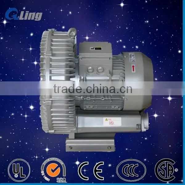 2RB8107AH27 industrial regenerative blower