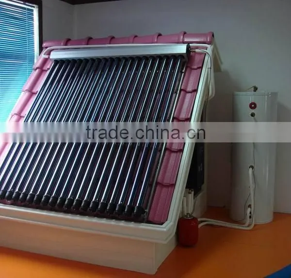 Solar Thermal Pressurized Split Solar Water Heater