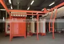 Powder Coating Booth/oven/system/equipment photo-4