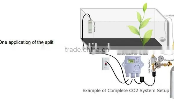 Top Carbon Dioxide Controller CO2 Controller for Greenhouse Hydroponic Garden photo-2