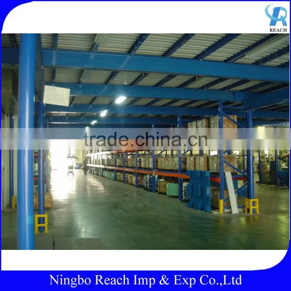 Steel Warehouse Storage Shelf Racking System ,attic Shelf photo-4