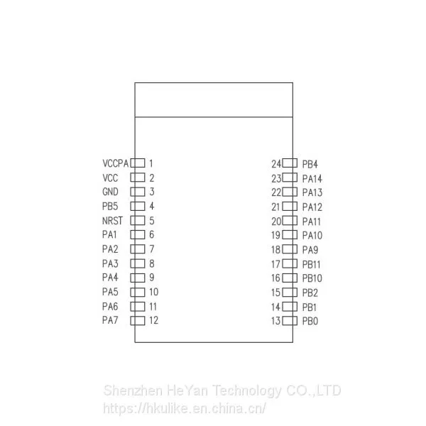 ADF7242 PA 2.4g RF Module,Wireless Module,RF Module photo-3