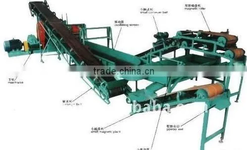 Waste Tyre Recycling Production Line