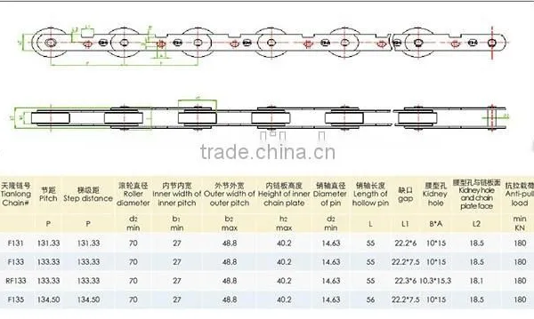 Escalator Chain 131.33mm ,Step Handrail Chains for Pedals on Passenger Converyors for Steps on Escalators photo-2
