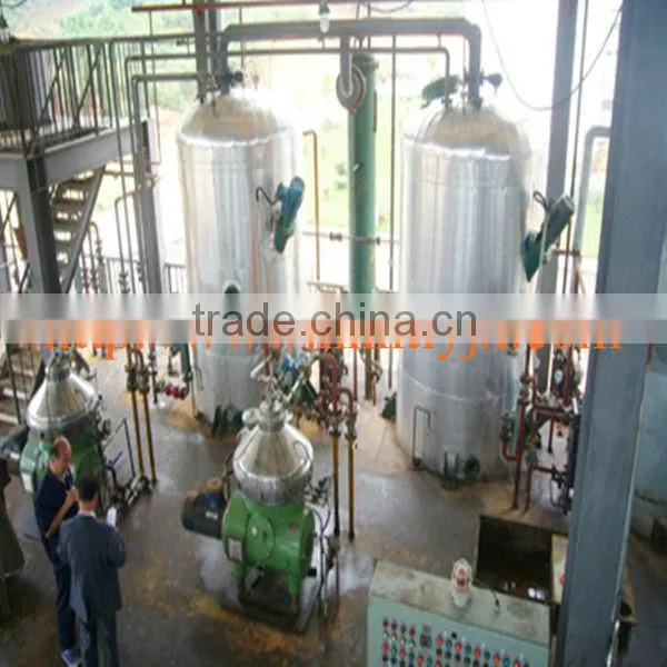 Energy Saving Biodiesel Plant for Sale,small Biodiesel Machine Price photo-3