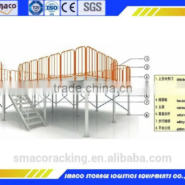 2015 HOT SALE Steel Structure Mezzanine photo-2