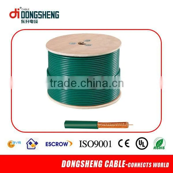 Belden Miniature Cable RG59 1885A photo-2
