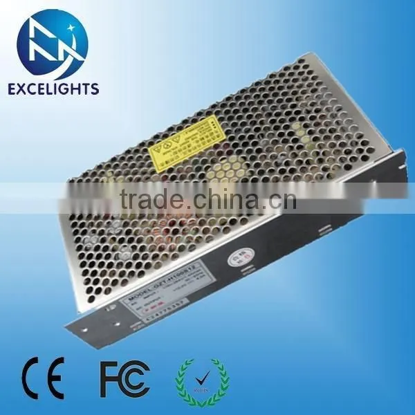 Waterproof Led Lights 12V LED Power Supply photo-2