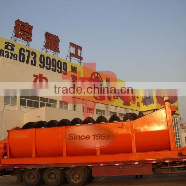 Spiral Classifier ,Mining Classifier Separator of China,price of Spiral Classifier photo-3
