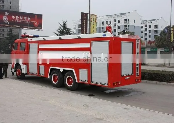 Best Selling Top Sell High Quality 15000L 6x4 SINOTRUCK Water Tank Fire Truck photo-4