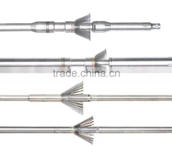 API Standard Multi-fingers Caliper Tool Manufacturer From China photo-3