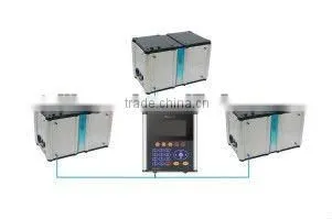 ONLINE TOC ANALYZER