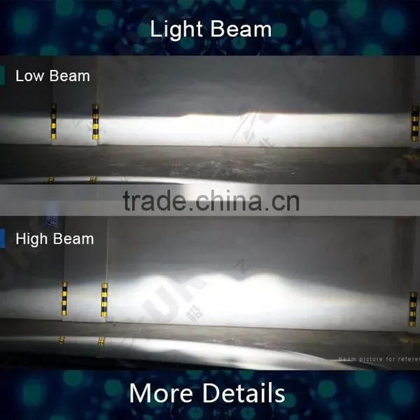 Brand New SMD H11 Led Headlight photo-4