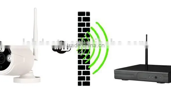 LS VISION IR Night Vision Economical 4CH 720P Camera Wireless NVR Kit photo-4