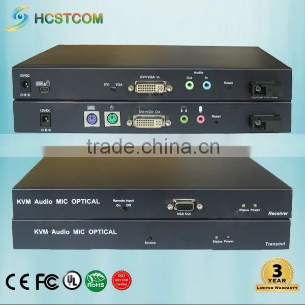 KVM Optical Fiber Transmitter and Receiver