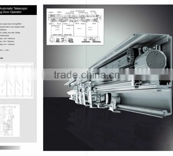 Telescopic Automatic Sliding Glass Doors Operator photo-3