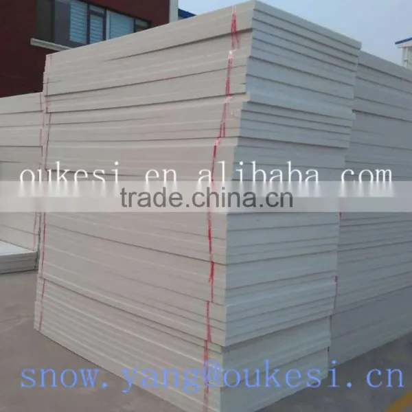 Foam Insulation Roofing Materials photo-3