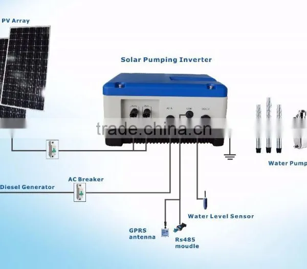 Jntech New Solar Green Energy System With 3.7kW Solar Pumping Inverter for Solar Water Pump System in USA photo-6