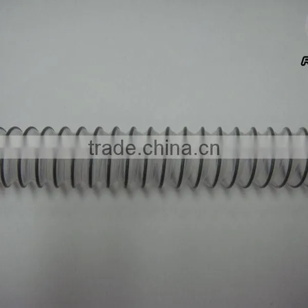 High Pressure Pvc Steel Spring Reinforced Telescope Hose photo-5