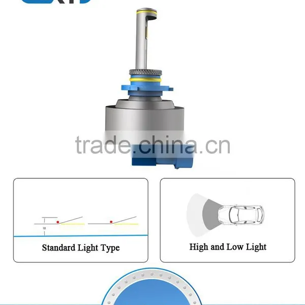 2015 New Models LED Lamps, LED Headlamps and Super Bright Light, the Integration of Headlamps 9007/16/4/11 1/7/13/9005/9007 photo-3
