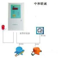 Supply UH Fixed Combustible Gas Detector photo-2
