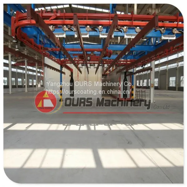 Automatic Powde Coating Line photo-3