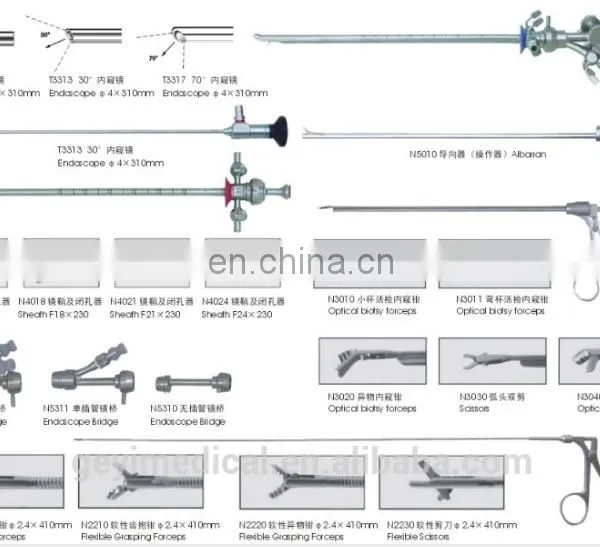 Medical Systo Urethroscope photo-2