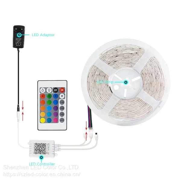 Dc12v SMD LED Strip Set Non-waterproof Rgb 5050 LED Strip Kit photo-5