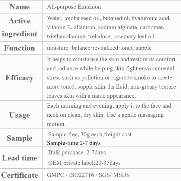 All-purpose Emulsion photo-3